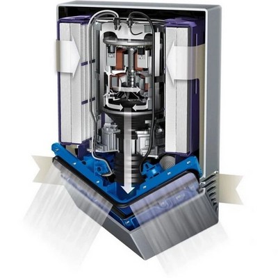 Dyson AirBlade V HU02 White - фото 91882