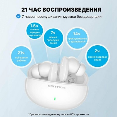 Vention HiFun Earbuds NBFG0 Green - фото 76661