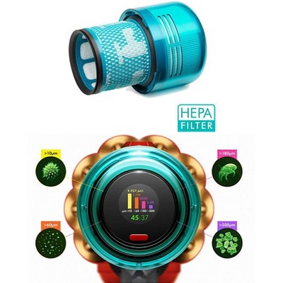 Dyson v15 Detect Absolute Total Clean, серебристый - фото 84729 Dyson v15 Detect Absolute Total Clean, серебристый - фото 84729