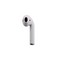Bluetooth-гарнитура COTECi Smart Pods один наушник (CS5183-L) Левый с зарядным устройством - фото 55315