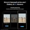 Samsung Galaxy S24 Ultra 12/256GB, желтый - фото 58272